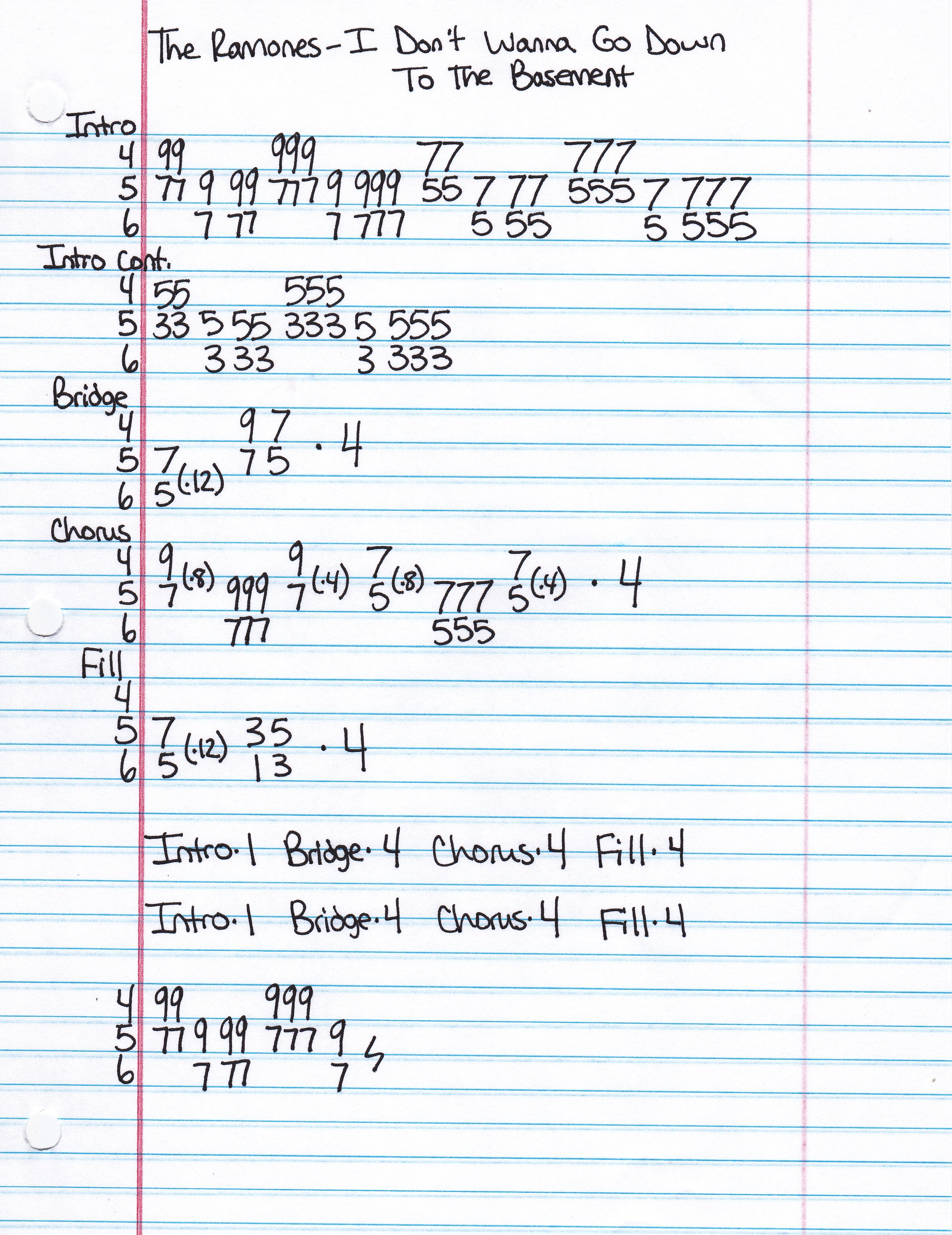 High quality guitar tab for I Don't Wanna Go Down To The Basement by The Ramones off of the album The Ramones. ***Complete and accurate guitar tab!***